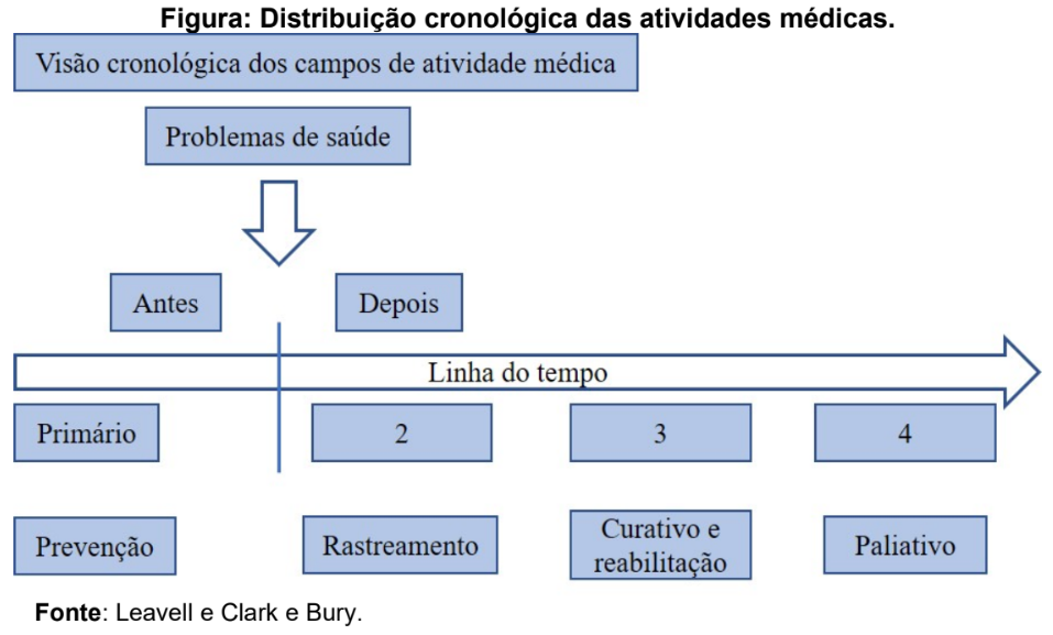 Imagem da questão