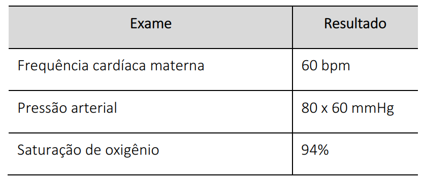 Imagem da questão