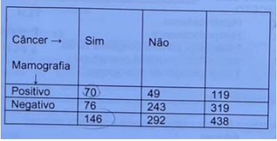Imagem da questão