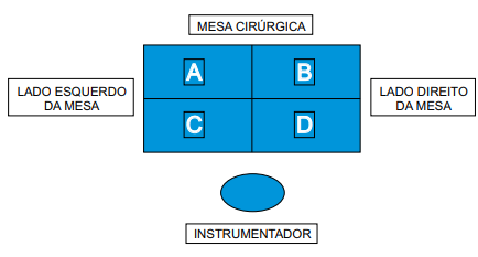 Imagem da questão