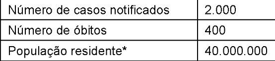 Imagem da questão