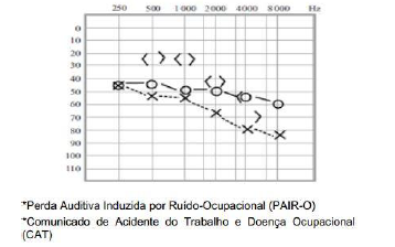 Imagem da questão
