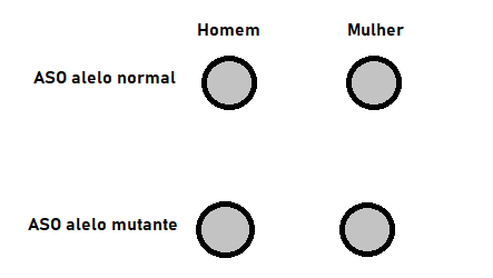 Imagem da questão