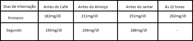 Imagem da questão