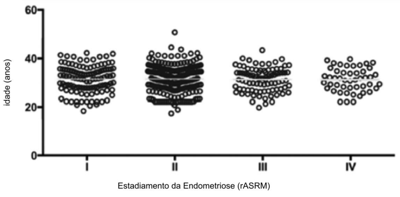 Imagem da questão
