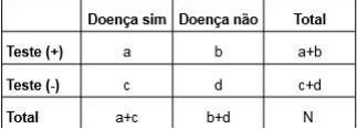 Imagem da questão