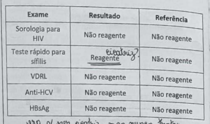 Imagem da questão
