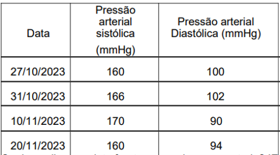 Imagem da questão