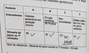 Imagem da questão