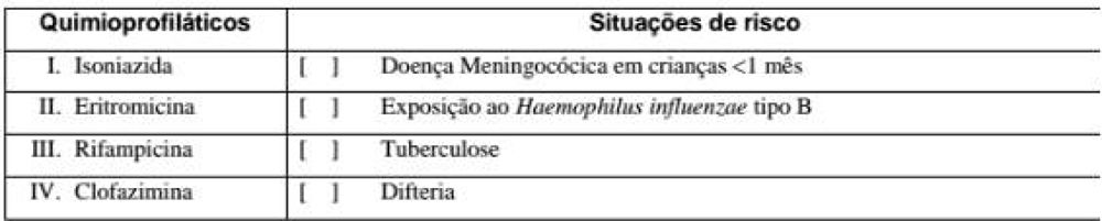 Imagem da questão