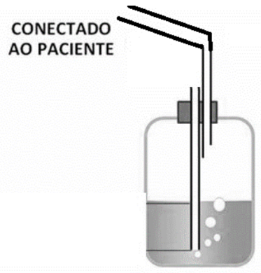Imagem da questão