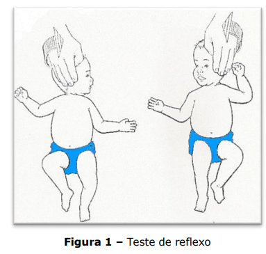 Imagem da questão