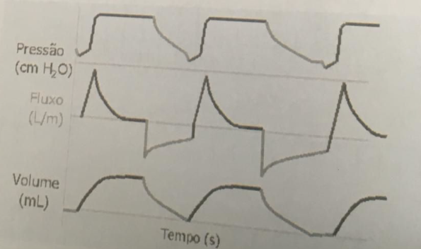 Imagem da questão