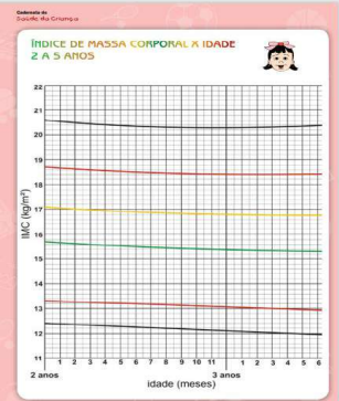 Imagem da questão