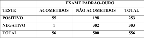 Imagem Imagem
