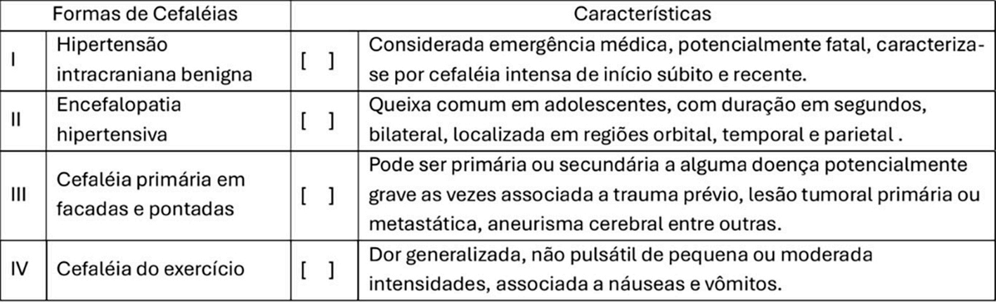 Imagem da questão