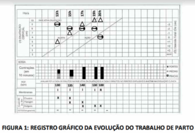 Imagem da questão