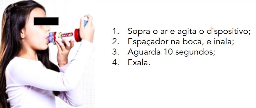 Imagem da questão