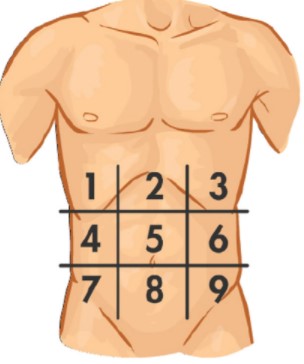 Imagem da questão
