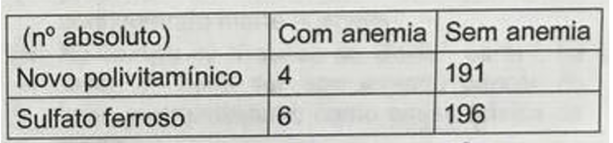 Imagem da questão
