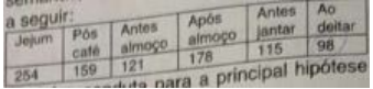 Imagem da questão