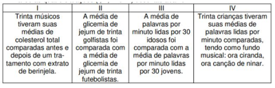 Imagem da questão