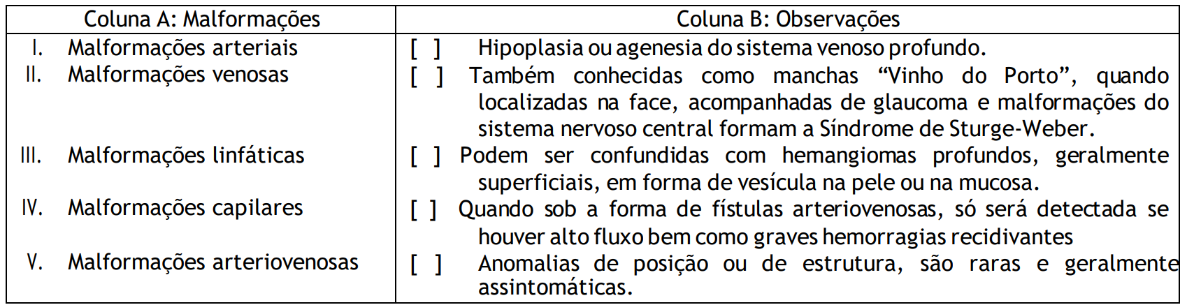 Imagem da questão