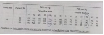 Imagem da questão