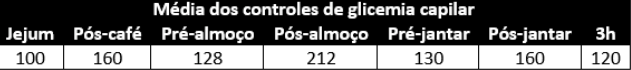 Imagem da questão