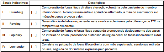 Imagem da questão