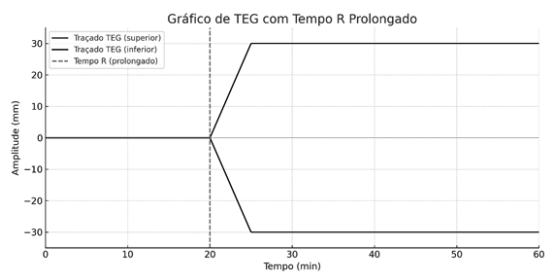 Imagem da questão