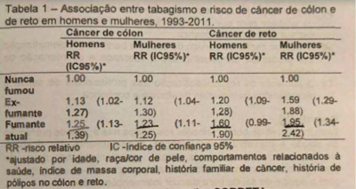Imagem da questão