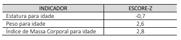 Imagem da questão