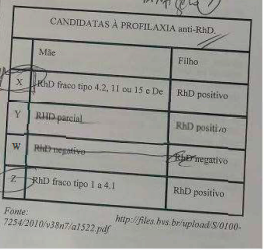 Imagem da questão