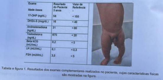 Imagem da questão