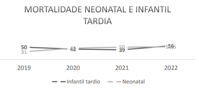 Imagem da questão