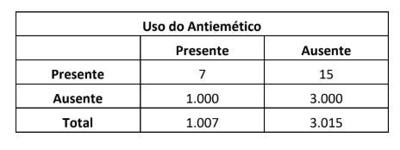 Imagem da questão
