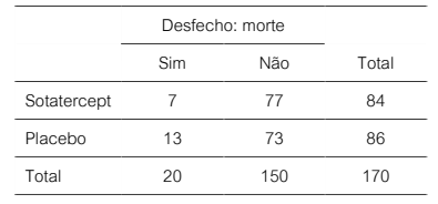 Imagem da questão