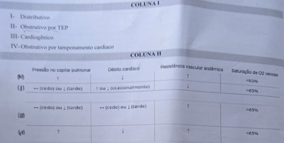 Imagem da questão