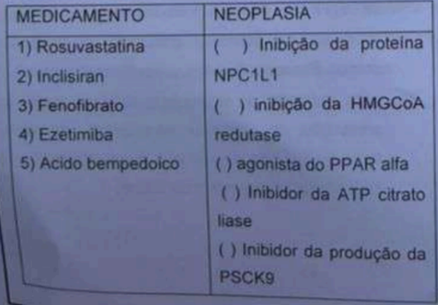 Imagem da questão