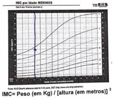 Imagem da questão