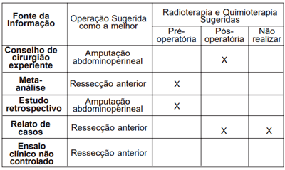 Imagem Imagem