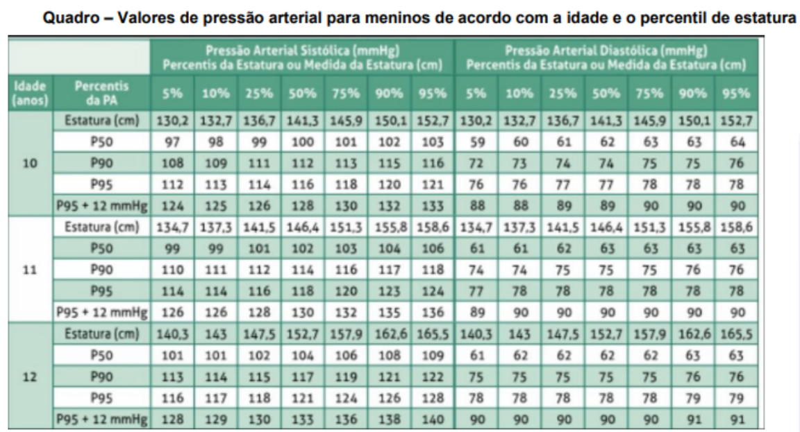Imagem da questão