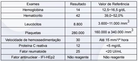 Imagem da questão