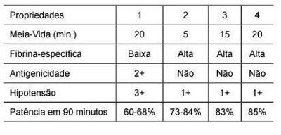 Imagem da questão