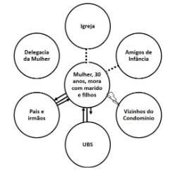 Imagem da questão