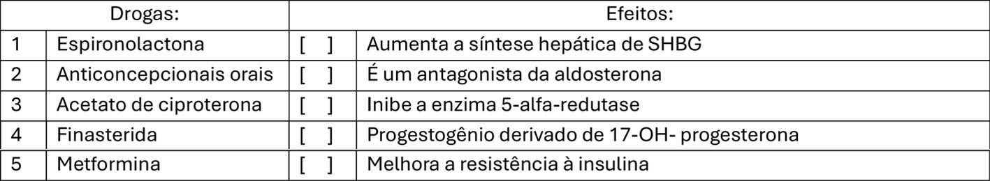 Imagem da questão