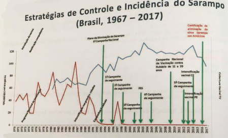 Imagem da questão