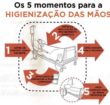 Imagem da questão