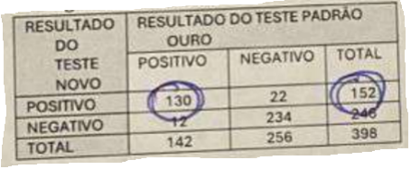Imagem da questão